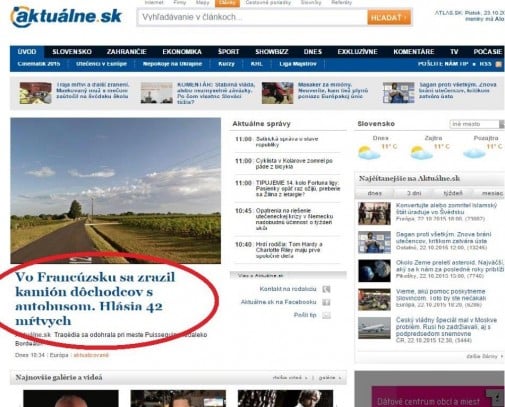 Aktuálne